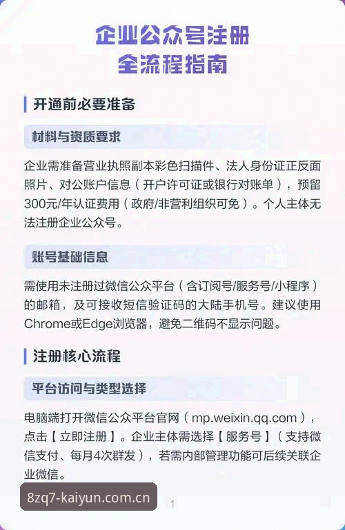 开云官方平台入门实用指南：从注册到安装全流程详解